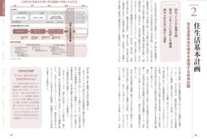 住宅産業100のキーワード 2025〜2026年版 - 画像 (4)