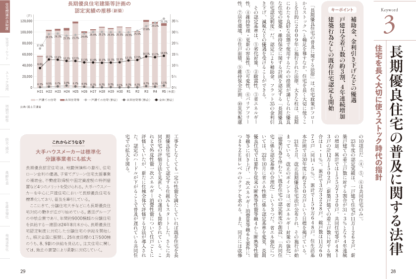住宅産業100のキーワード 2025〜2026年版 - 画像 (2)