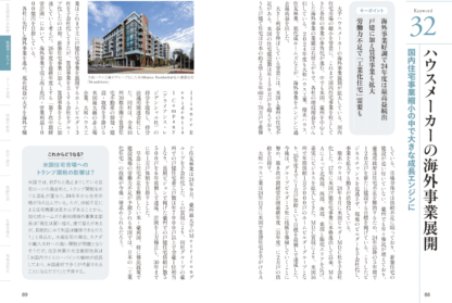 住宅産業100のキーワード 2025〜2026年版 - 画像 (3)
